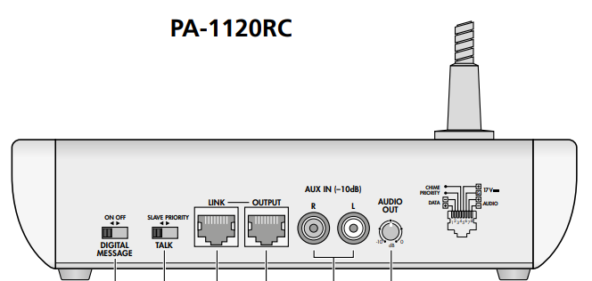 Namizni mikrofon PA-1120RC, RJ45 - slika 2