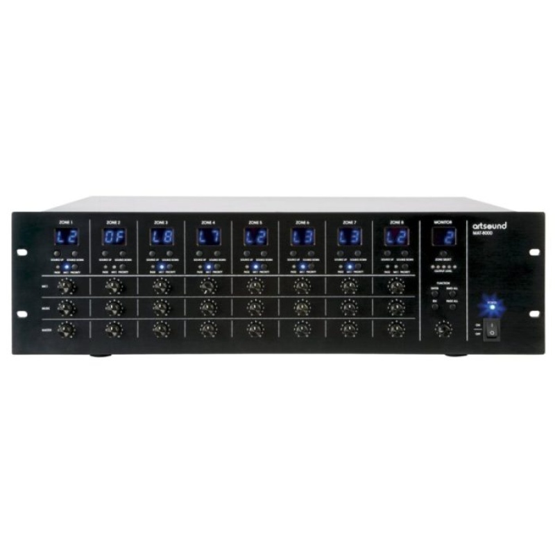 ArtSound - MAT-8000 Audio Matrix System