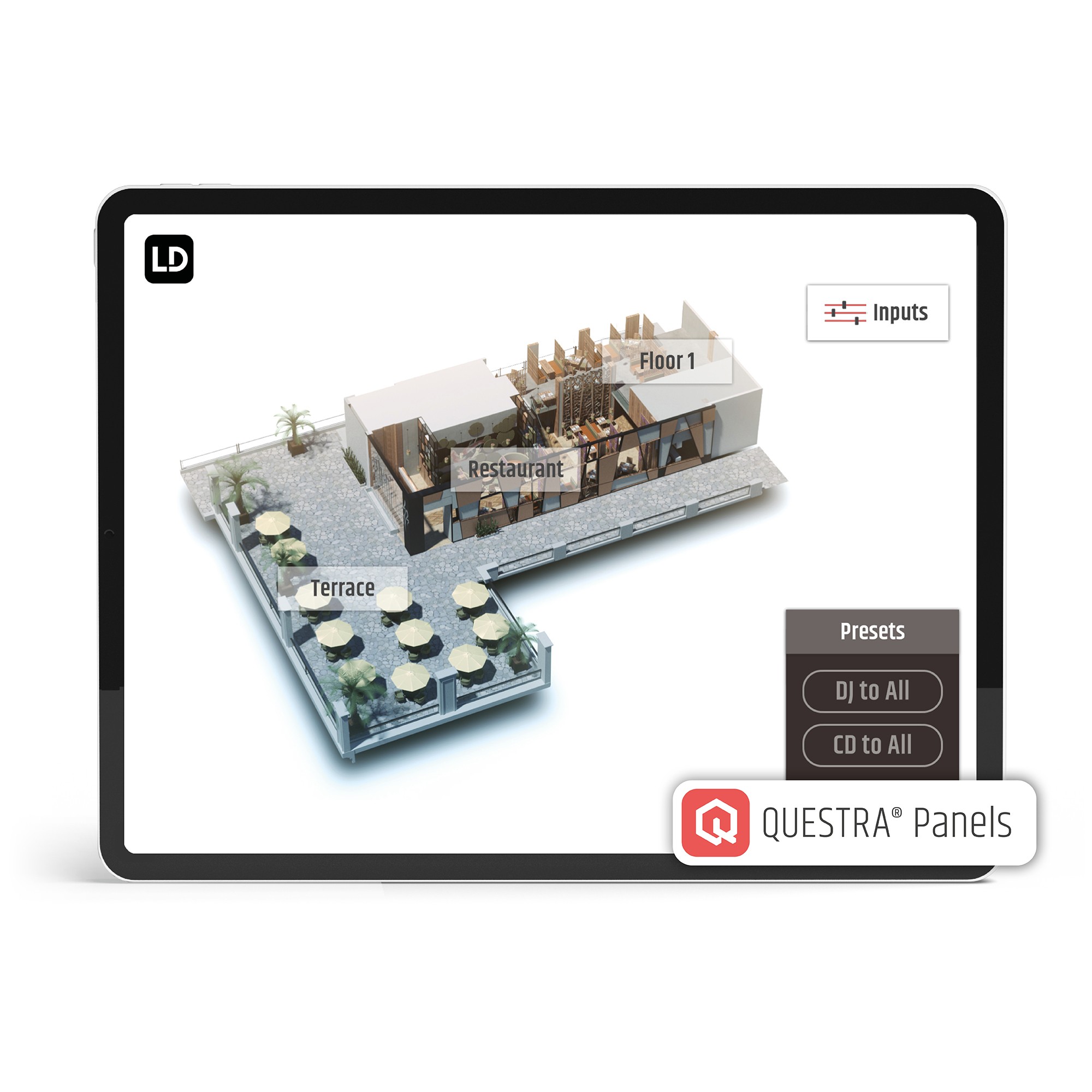 QTP 5, QUESTRA Touchscreen Display 5 - slika 4