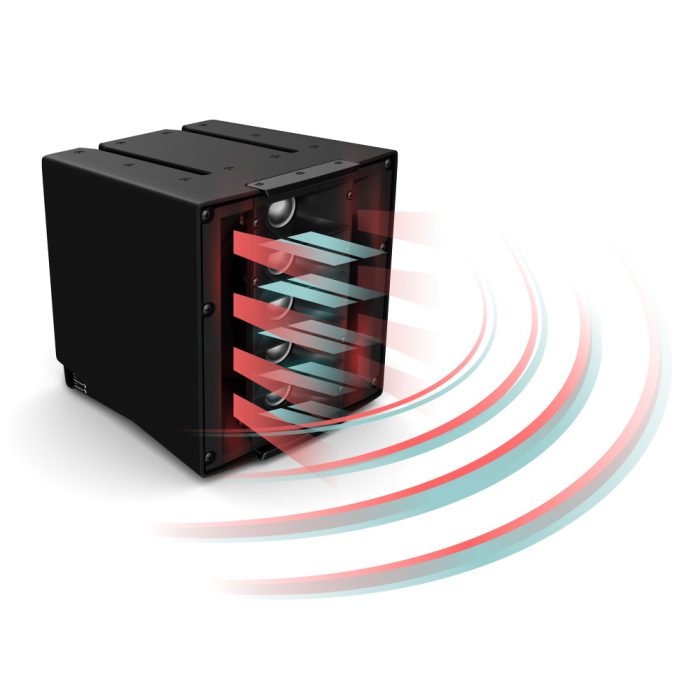 LD Systems MAILA SAT - slika 8