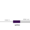 hdmi spiter 1 v 4