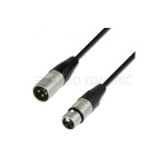 XLR kabli