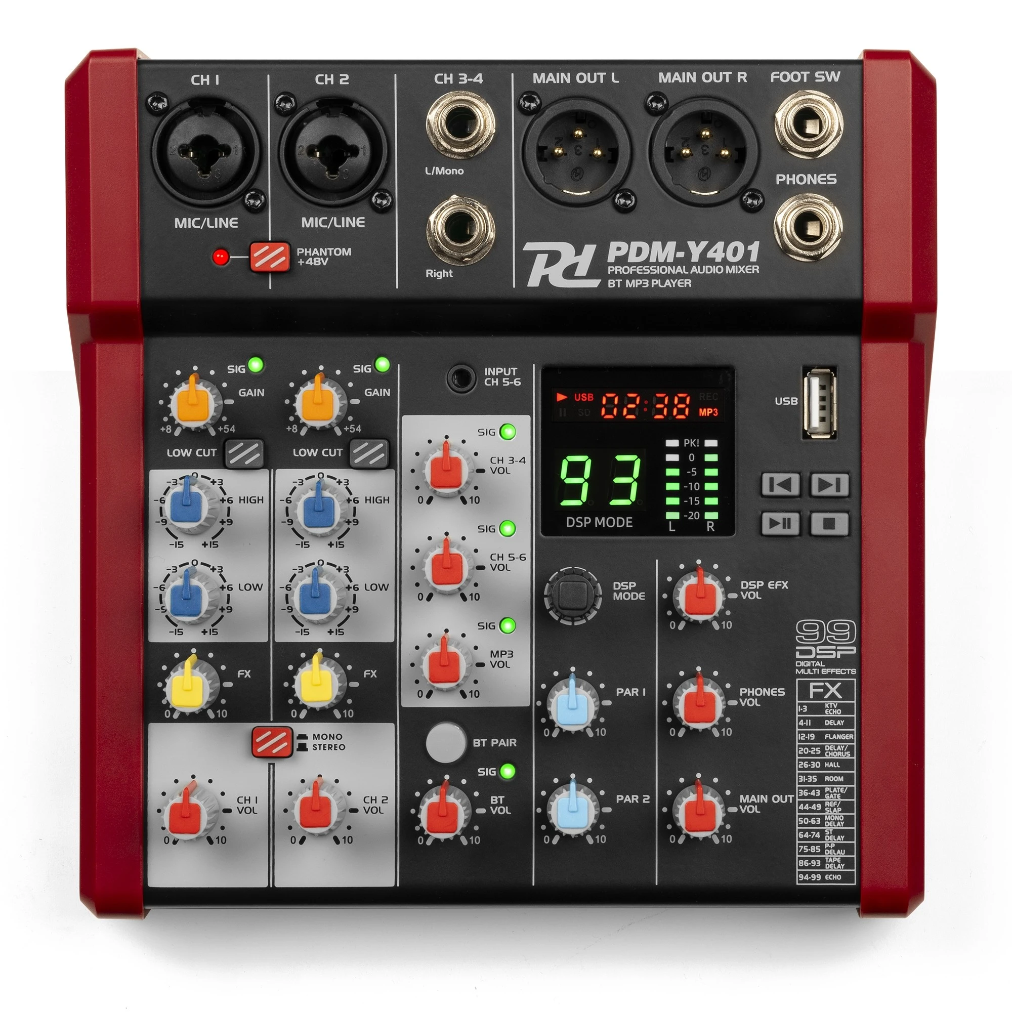 PDM-Y401