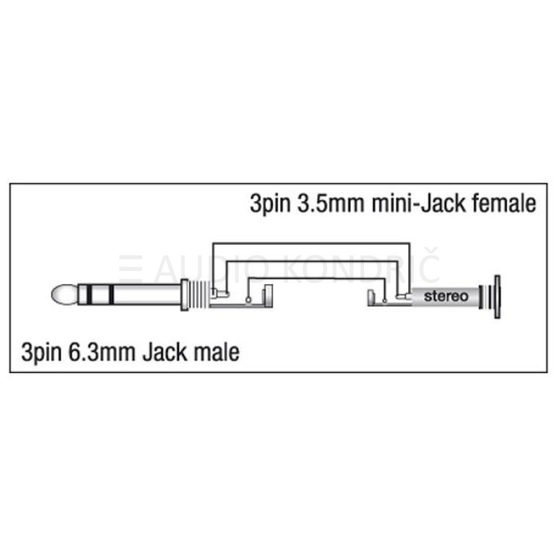 5x Spina Minijack 3.5mm Stereo Maschio TRRS 4 Poli – Connettore Audio Da Saldare, 100% Metallo, Marca Francese - 5