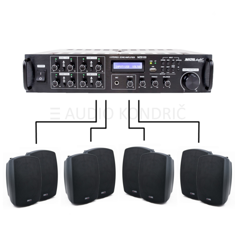 SET Kompletno ozvočenje MZ8100, 8 x EVO 6