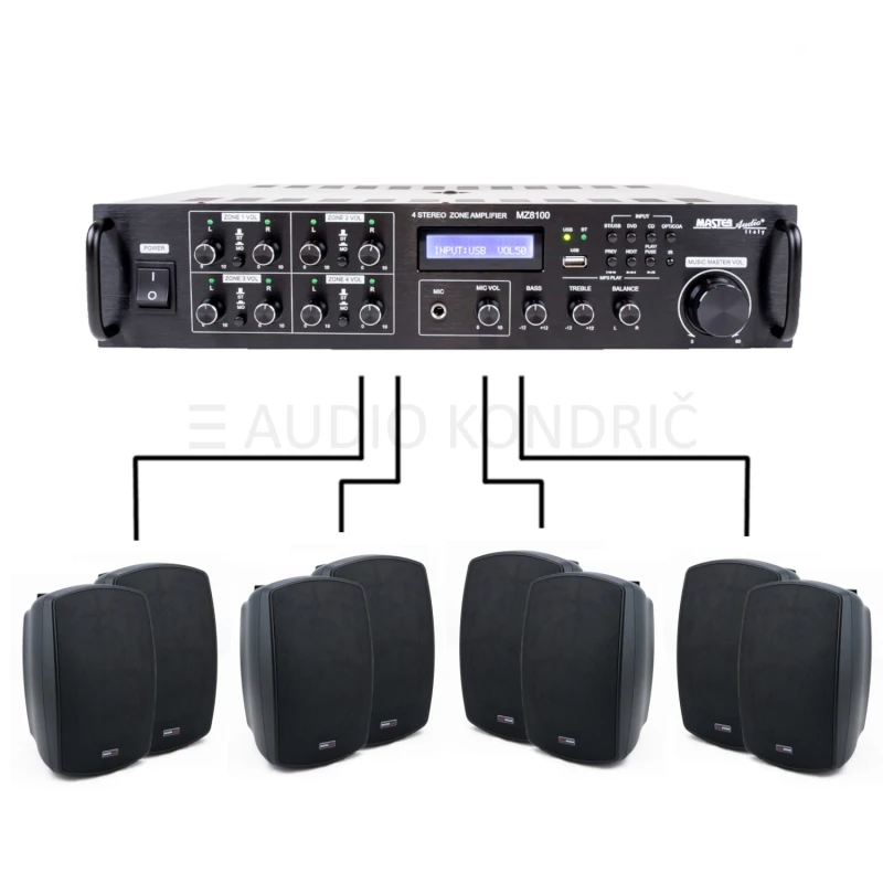 SET Kompletno ozvočenje MZ8100, 8 x EVO 6
