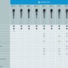 Sennheiser E 845 S Dinamični super-kardioidni vokalni mikrofon (s stikalom)
