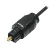 Audio optični kabel Toslink to Toslink 20M