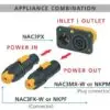 Neutrik NAC 3 MX W powerCON