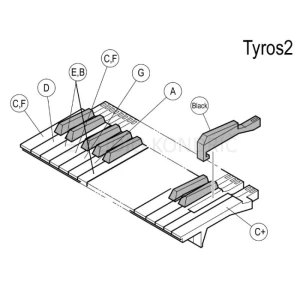 Klaviaturske tipke YAMAHA za TYROS 2, 3, 4